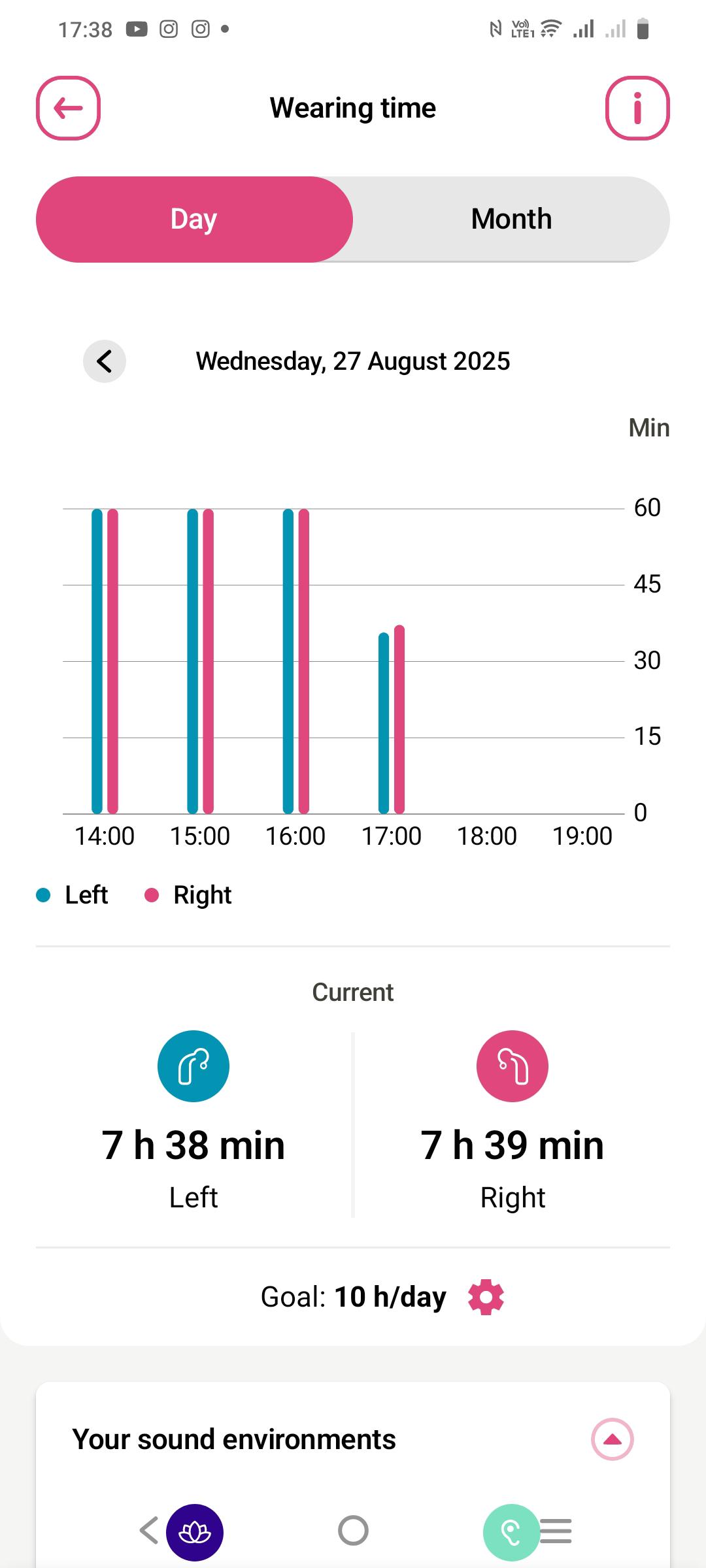 MyPhonak Junior app's "wearing time" function presented on a screen of a smartphone